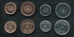 OMAN  (阿曼紙幣),  P-NEW , 100-Baisa , 2020, 品相 全新UNC 歷史價格詳細信息