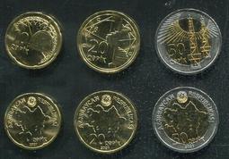 【錢幣】Azerbaijan (亞塞拜然), 建國初版鋁幣全套4枚, 1992-93 ,品相全新UNC 歷史價格詳細信息