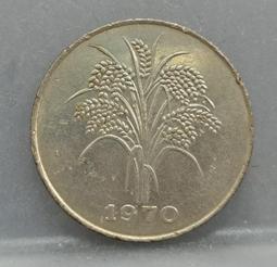 越南幣(越南盾) VND 100000 保證真鈔(版本和號碼隨機) 歷史價格詳細信息