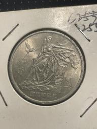 1986年國庫券(學校)伍圓 歷史價格詳細信息