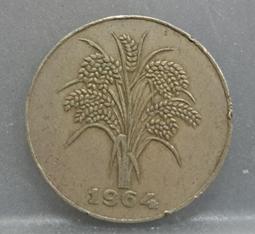 越南幣(越南盾) VND 100000 保證真鈔(版本和號碼隨機) 歷史價格詳細信息