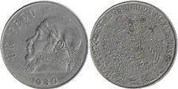 MEXICO（墨西哥錢幣），全套八枚合購（內含雙色幣4枚），品相全新UNC 歷史價格詳細信息