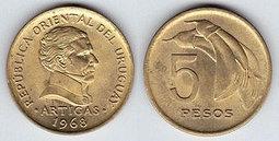 烏拉圭 Uruguary 國旗圖面 針織毛線。手腕袖套。防曬 Arm Socks。可伸縮。比賽 服裝裝備 活動 加油 歷史價格詳細信息