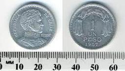 智利鷹洋1877年492 歷史價格詳細信息