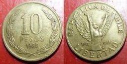 CHILE（智利紙幣），P148，10000E，ND(1971)，品相全新UNC 歷史價格詳細信息