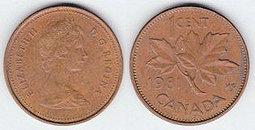 【全球硬幣】加拿大 1975 25分 CANADA 25 cents 歷史價格詳細信息