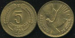 【全球硬幣】智利錢幣 Chile coin 1957 1 PESO 老鷹圖案 歷史價格詳細信息