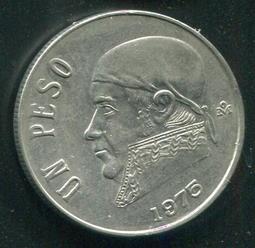 【錢幣】Mexico(墨西哥),10 PESO,K512,1986 #206601 ,品相95新AU+ 歷史價格詳細信息