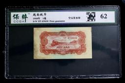 越南幣(越南盾) VND 100000 保證真鈔(版本和號碼隨機) 歷史價格詳細信息