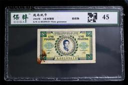 越南幣(越南盾) VND 100000 保證真鈔(版本和號碼隨機) 歷史價格詳細信息