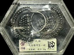 極美80%銀龍洋二十錢銀幣R090，800銀，直徑22.994135 歷史價格詳細信息