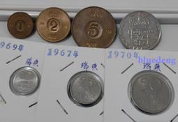 瑞典王國1875年ST.50歐爾銀幣，稀少品種，原光好品相。10097 歷史價格詳細信息