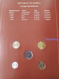 富蘭克林套幣-葡萄牙4枚套8491 歷史價格詳細信息