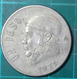 1971年毛里求斯一套，無主幣64294 歷史價格詳細信息