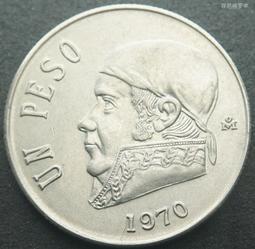 墨西哥1比索1957年MS65 NGC232 歷史價格詳細信息