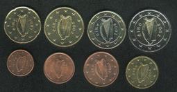 全新UNC，愛爾蘭20鎊，1993年早期年份，號碼無4，無斑9045 歷史價格詳細信息