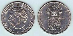 【全球郵幣】瑞典 Sweden 2000年 50 Ore AU 歷史價格詳細信息