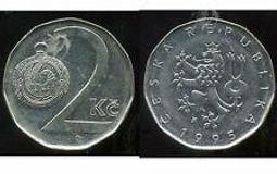 捷克銀幣1932年423 歷史價格詳細信息