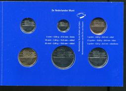 NETHERLAND（荷蘭套幣），全套6+1枚，1991年，品相全新UNC 歷史價格詳細信息