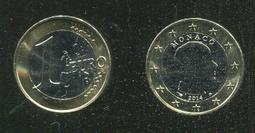 【幣】EURO 斯洛伐克2013年發行 2歐元 康斯坦丁和美多狄紀念幣 歷史價格詳細信息