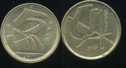 Spain（西班牙套幣），2008歐元8枚一套，品相全新UNC 歷史價格詳細信息