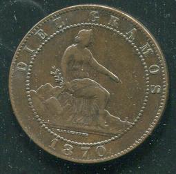 【錢幣】SPAIN(西班牙),5 Centimos,K674,1877 #205829 ,品相極美XF 歷史價格詳細信息