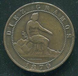 【錢幣】SPAIN(西班牙),5 Centimos,K674,1877 #205829 ,品相極美XF 歷史價格詳細信息