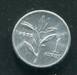 【硬幣】TURKEY (土耳其), 1 Lira , K1244 , 2021 #207777 品相95新AU+ 歷史價格詳細信息