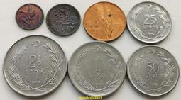 套幣7張 亞洲 烏茲別克斯坦5.25.50.100.200.500.1000索姆全新UNC#紙幣#錢幣#外幣 歷史價格詳細信息