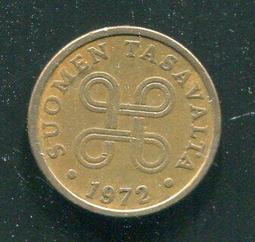 芬蘭5尺床箱型抽屜式雙人床 歷史價格詳細信息