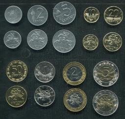 LITHUANIA（立陶宛雙色幣），2-Litai，K112，2008，品相全新UNC 歷史價格詳細信息