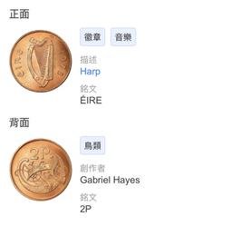 Ireland Celtic Cross Green Ceramic Mint Condition 4 Inches Tall Free Shipping 歷史價格詳細信息