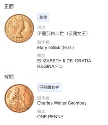 United Kingdom,英國硬幣,1/2便士,40枚一組-13 歷史價格詳細信息