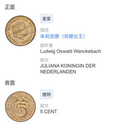 2枚荷蘭1858年威廉三世2.5盾94.5%銀25克大銀幣12058 歷史價格詳細信息