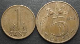 2枚荷蘭1858年威廉三世2.5盾94.5%銀25克大銀幣12058 歷史價格詳細信息