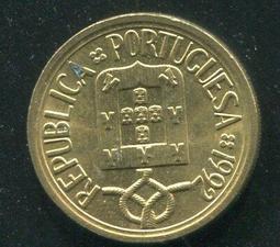 95新葡萄牙1964舊版20元 歷史價格詳細信息