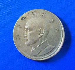 60年代圓形發條中 歷史價格詳細信息