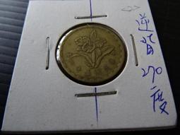 集集郵票社分館-(32)印度 2元 變體錢幣 歷史價格詳細信息