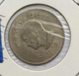 中華民國 八十一年 伍拾圓(錢幣)363 歷史價格詳細信息