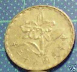 民國62年(伍角硬幣) 歷史價格詳細信息