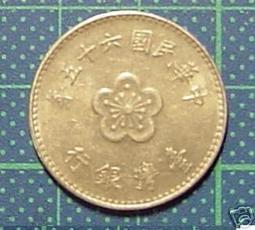 臺灣硬輔幣 民國 65年1元 鎳幣 (32) 價格比較,價格查詢,歷史價格詳細信息