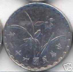 臺灣硬輔幣 民國 62年伍角 銅幣 (24) 歷史價格詳細信息