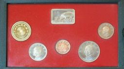 84--明治通寶--金二圓 歷史價格詳細信息