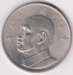 六十年伍圓小移位變體 歷史價格詳細信息