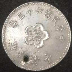 六十三年(虎年)大蔣公伍圓BU原光未使用新品(單枚價) 歷史價格詳細信息