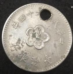 變形幣【全球郵幣】香港1978年2元 貳圓錢幣 HONG KONG coin英國伊莉莎白二世女王肖像 歷史價格詳細信息