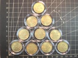 民國六十二年 財團法人 潮州三山國王廟 第四屆信徒大會 成立留念 歷史價格詳細信息