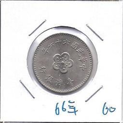 民國66年的支票 歷史價格詳細信息