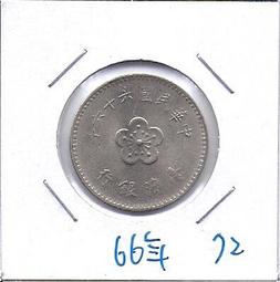 民國66年的支票 歷史價格詳細信息