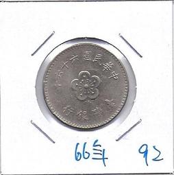 民國66年的支票 歷史價格詳細信息